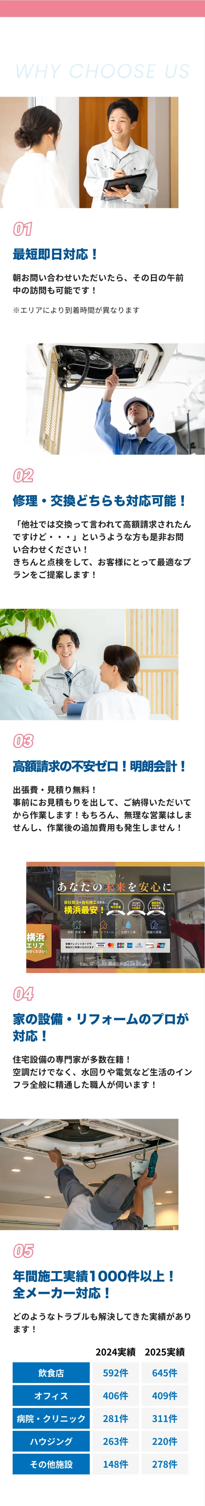 01 最短即日対応！ 02 修理・交換どちらも対応可能！ 03 高額請求の不安ゼロ！明朗会計！ 04 家の設備・リフォームのプロが対応！ 05 年間施工実績1000件以上! 全メーカー対応！